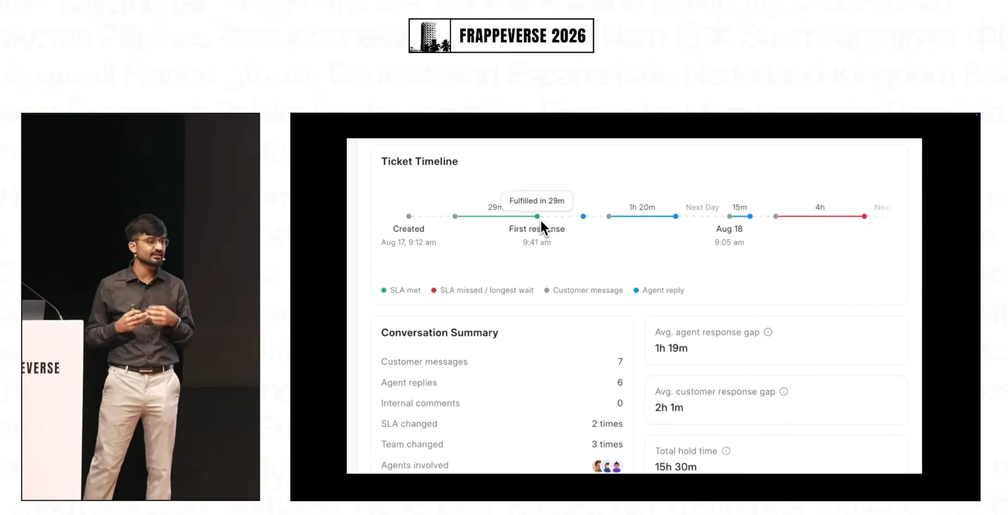 Ticket Timeline view in Frappe Helpdesk
