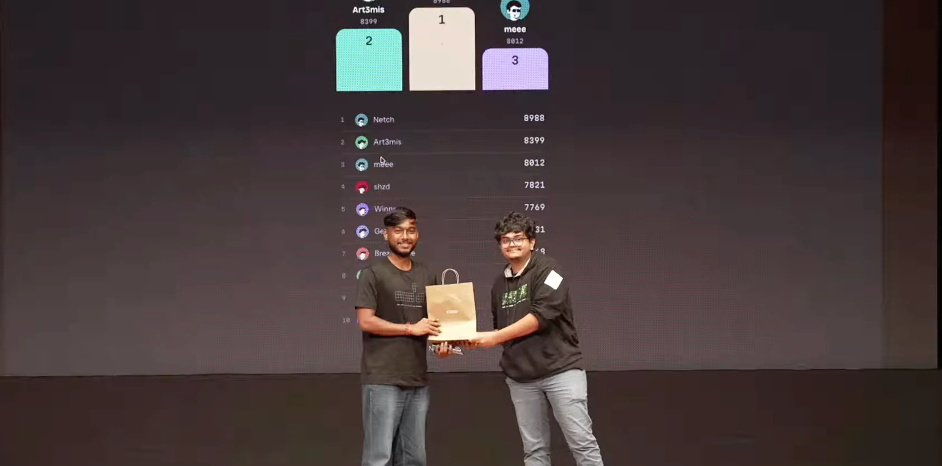 Chiku winning Frappeverse Trivia with username “Winner”