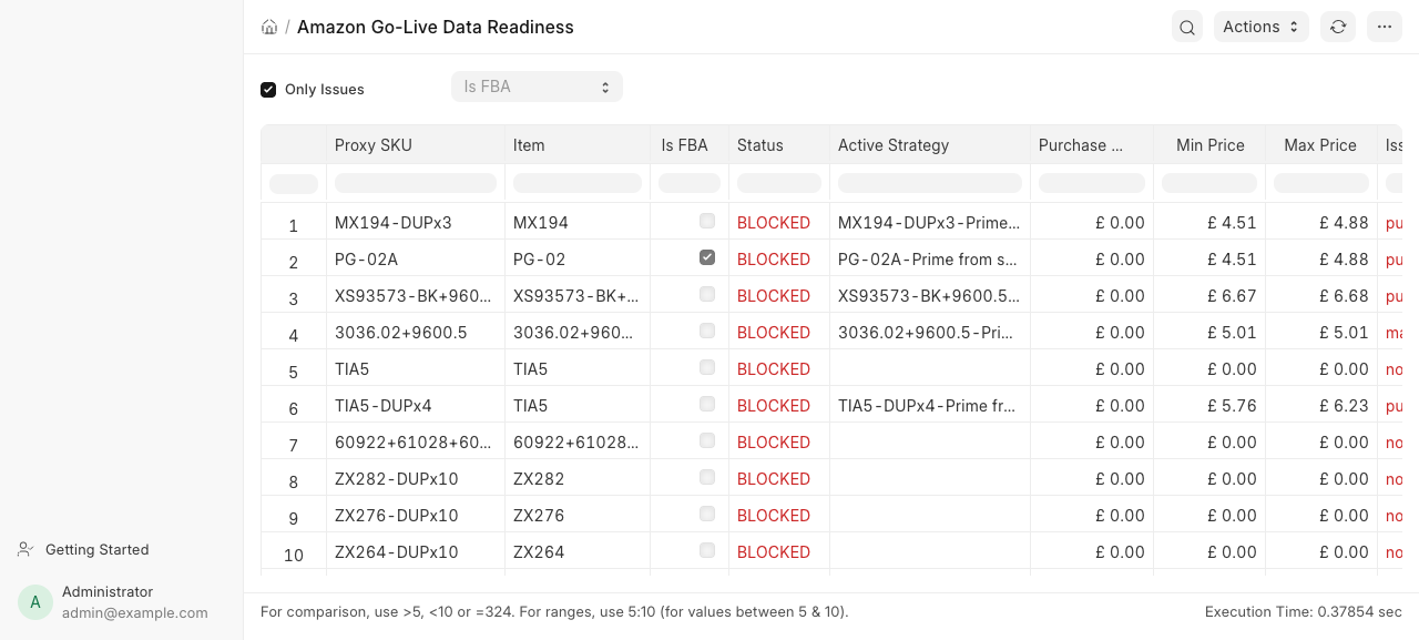 Amazon Go-Live Data Readiness