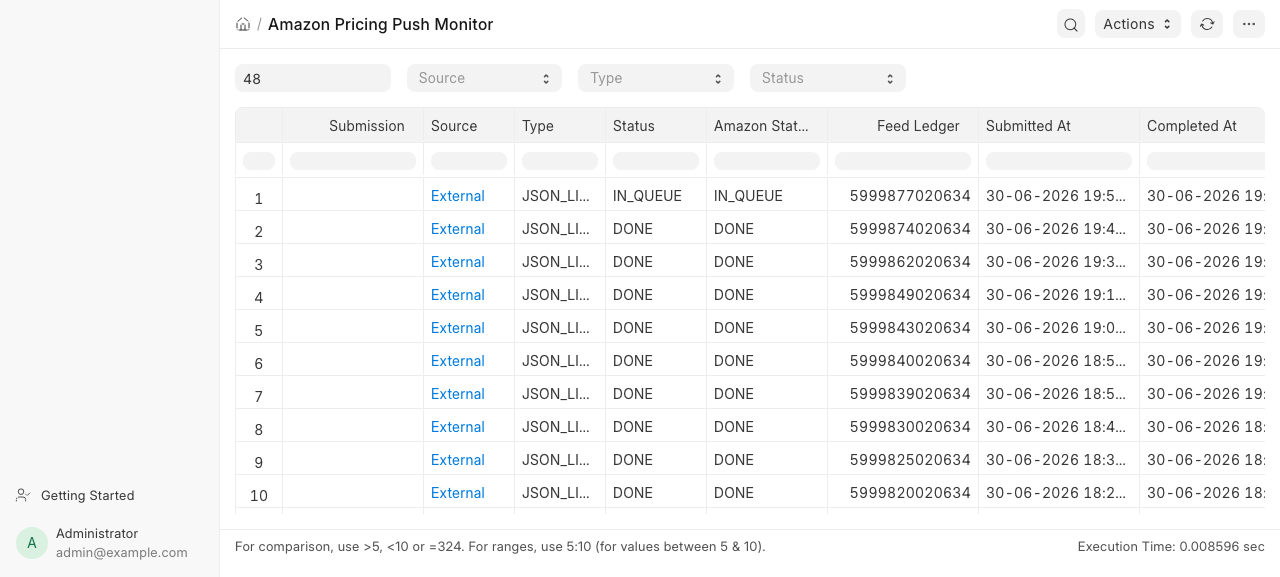 Amazon Pricing Push Monitor